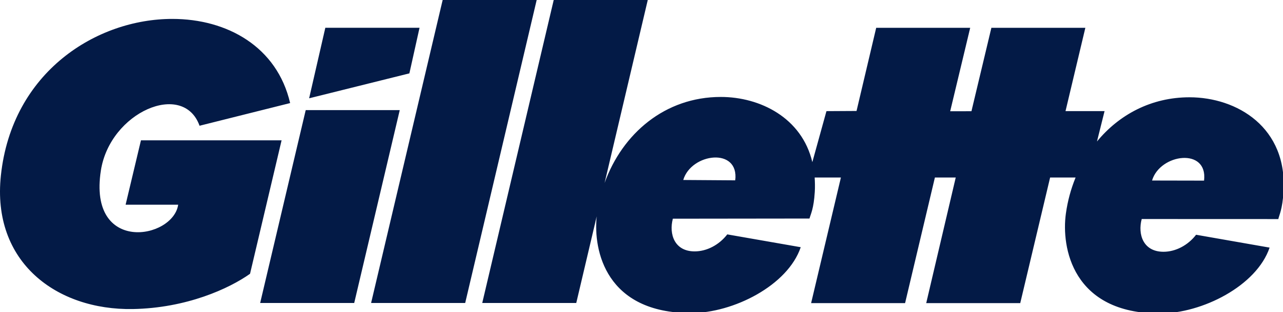 Gillette-logo